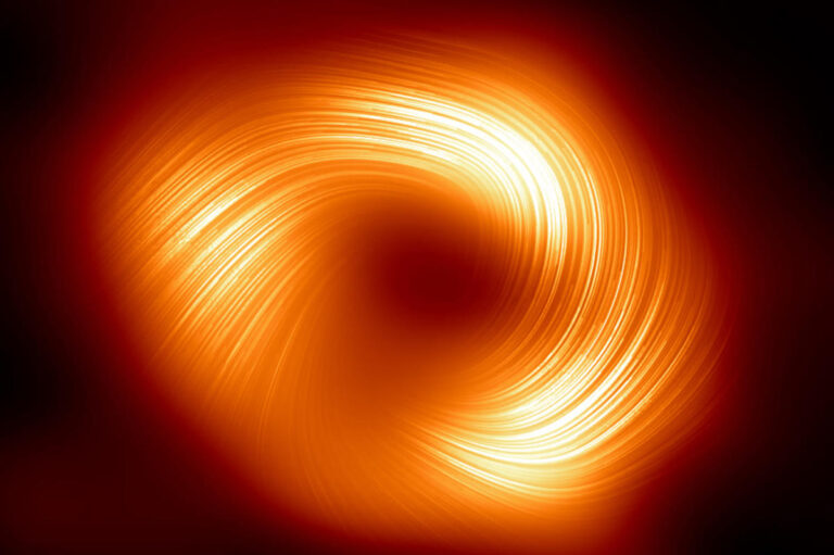 New image reveals spiraling magnetic field around Milky Way’s supermassive black hole