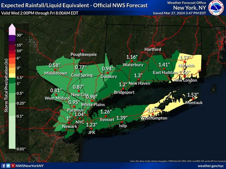 The National Weather Service forecast for Thursday, March 28, 2024.