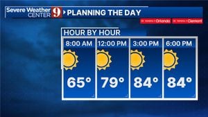 Central Florida continues to see sunny and warm weather