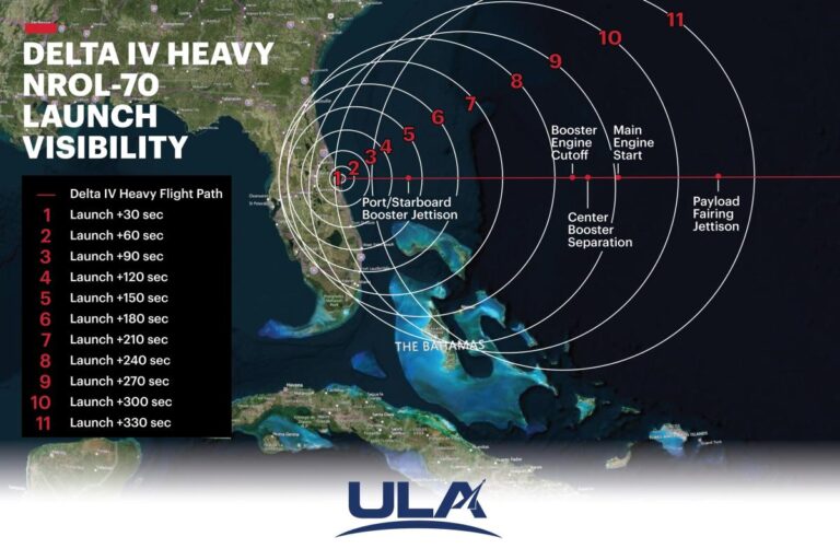 Delta IV Heavy rocket launch in Florida could happen during solar eclipse: What we know