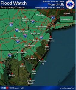 The National Weather Service issued a flood watch for South Jersey and much of the Delaware Valley for Tuesday, April 3.