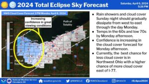 Today's eclipse could be partially blocked by patchy cloud cover in Ohio