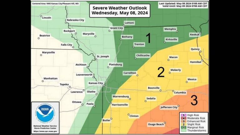 Showers, thunderstorms sweep across Kansas City prompting severe thunderstorm warnings