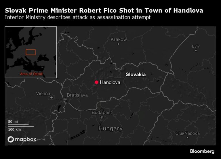 Slovak Premier Fighting for Life After Assassination Attempt